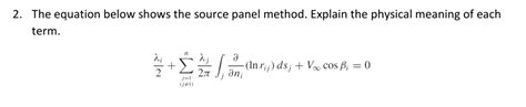 Image result for Introduction to the Source Panel Method