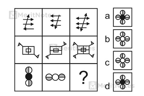 Image result for Figure Matrix Question Classification