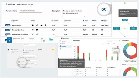 Document Control Software Reviews 的图像结果