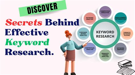 Image result for Using Key Words in Research
