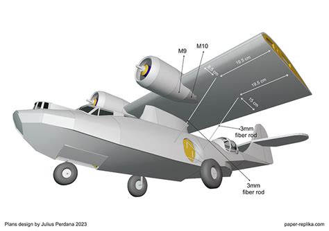 Image result for RC PBY Manual