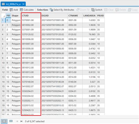 Image result for Connect Census Data to SQL