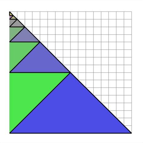Image result for Computer Graphics Triangulation