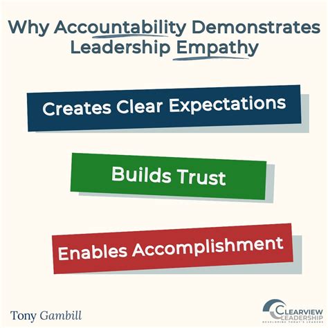 Some signs of lack of accountability are: • Missed deadlines. • Low ...