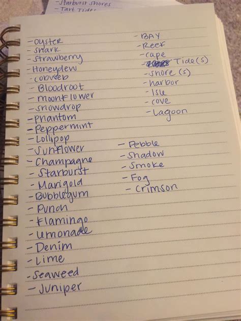 Animal Crossing Funny Island Names