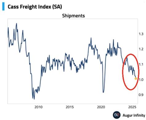 Will AI Eat the Lunch of Consulting Firms? | Investing.com India