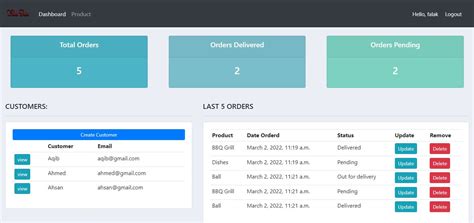 Python Django GUI 的图像结果