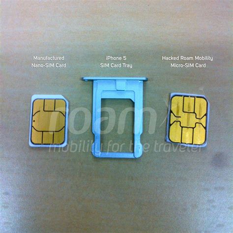 Image result for AM Flow Nano Sim Card