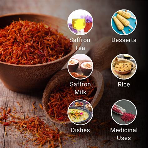 Pure Kashmiri Mogra Saffron - 100% Original A Grade Kesar – First Bud ...