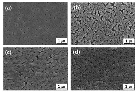 Improvement of Plasma Resistance of Anodic Aluminum-Oxide Film in ...