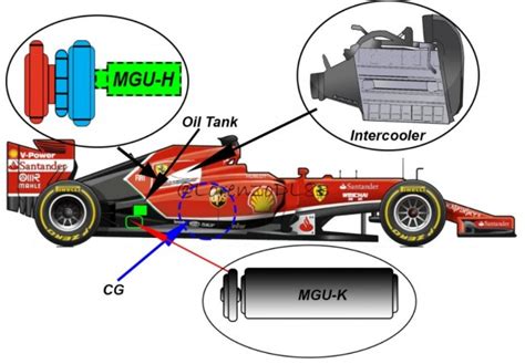 Image result for Max471 Current Sensor Module
