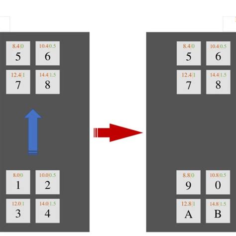 Image result for Frame1 Button Layout