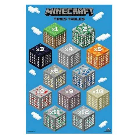 Image result for Times Table Printable Worksheets Minecraft
