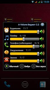 Volume-Control Widget 的图像结果