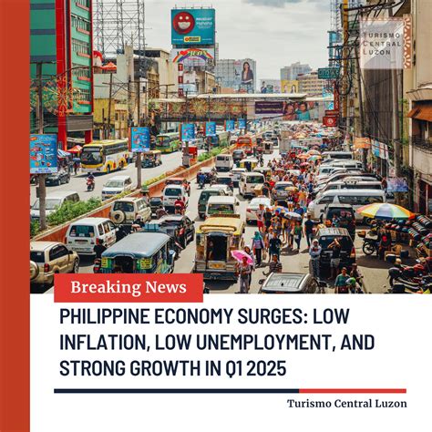 Philippine Economy 的图像结果