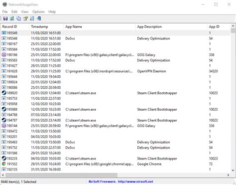 Image result for How to Monitor Internet Usage