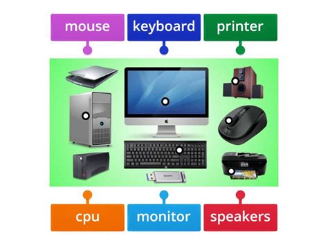 Inside Computer Parts Labeled 的图像结果
