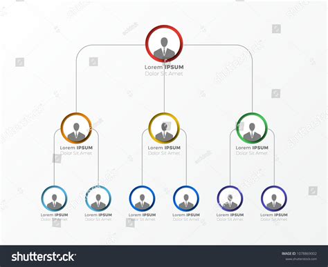 Workplace Structure 的图像结果