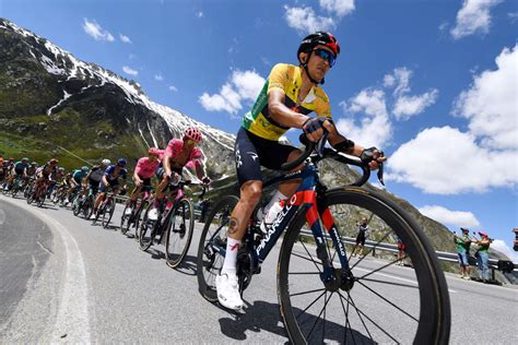 Image result for Cycling Programming Code Visual