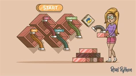 Image result for Python Code Formatting Good Practice