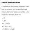 find the two integers between which the given rational number lie also ...