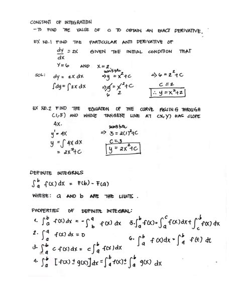 Image result for 1Sem Module 2 Maths Calculus