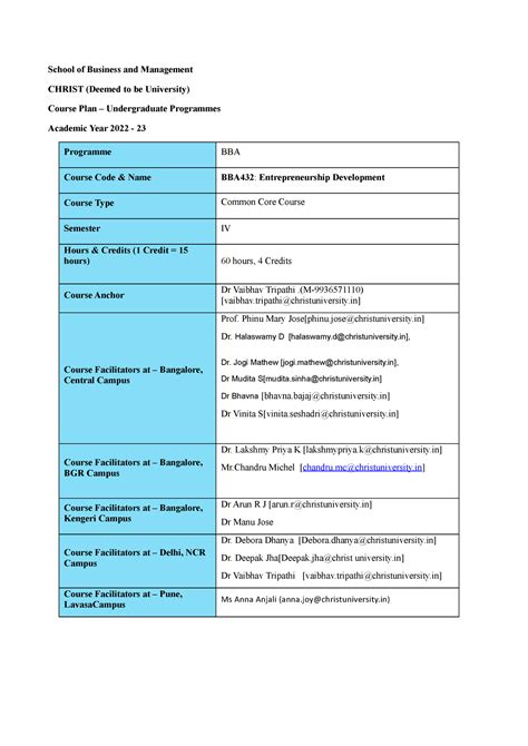 BBA432 - CPP - School of Business and Management CHRIST (Deemed to be ...