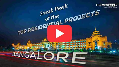 Best Real Estate Blogs in India-Latest News & Updates|Homes247.in