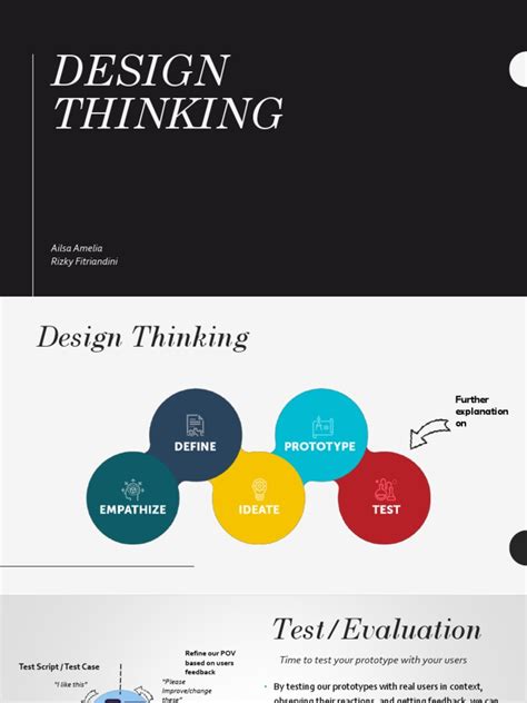 Design Thinking Testing 的图像结果