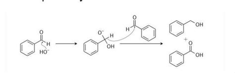 What is cannizaro reaction? - Brainly.in