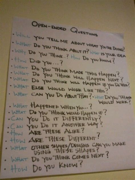 Image result for Good Inquiry Question Examples