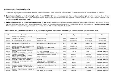 IOQM Exam Cancellation Announcement for Regions 04 & 05 - Studocu