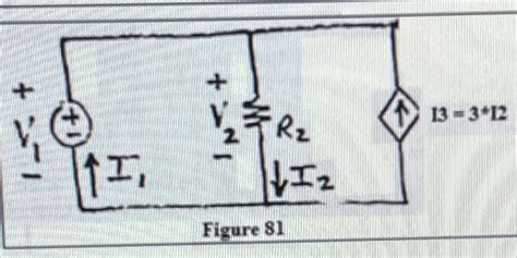 MKS Units 的图像结果