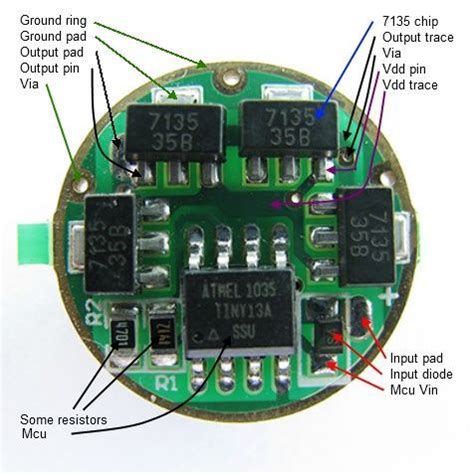 Image result for How to Program LED Drivers