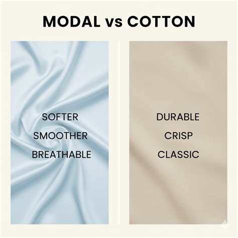 Does Modal Shrink? Common Questions About Modal Fabric