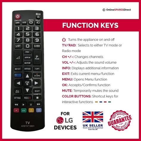 LG Remote Control Codes List 的图像结果