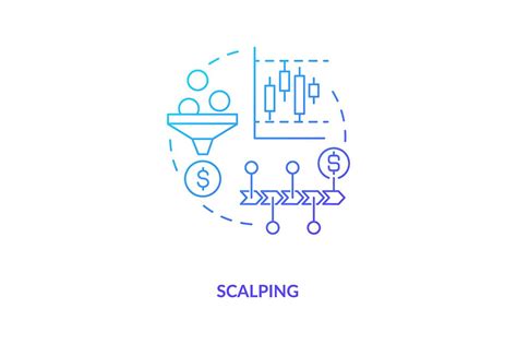 Image result for Scalping Trading Icon