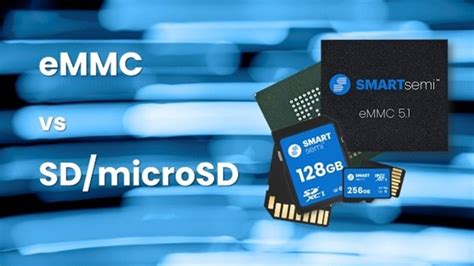 Image result for Wikia Search Embedded MultiMediaCard