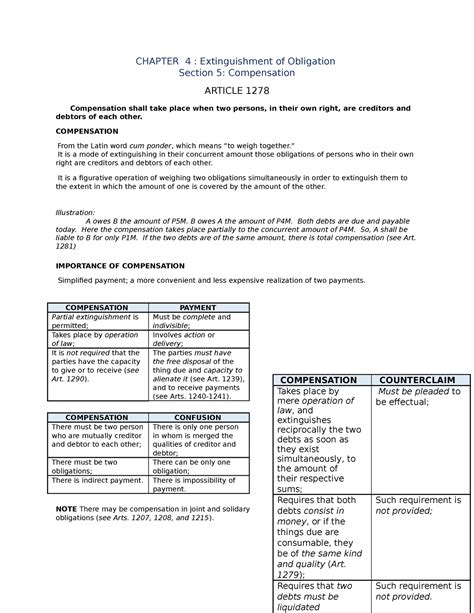 Chapter 8 - asdfhgg - CHAPTER 4 : Extinguishment of Obligation Section 5: Compensation ARTICLE ...