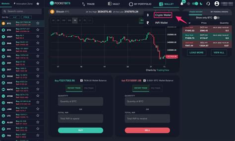 PocketBits Internal Crypto Transfer