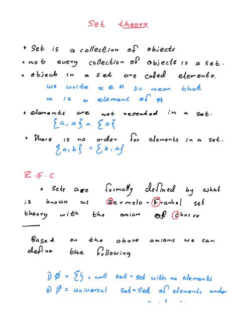 Image result for Set Theory