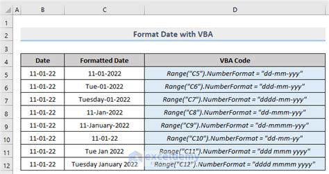 Image result for Format Time VBA Excel Form