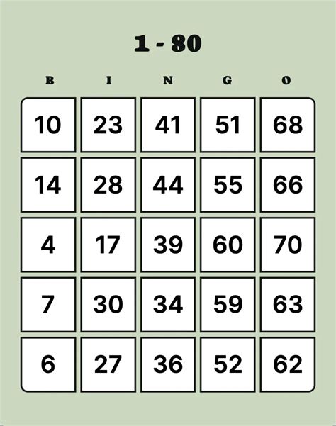 Image result for Basic Structure of Code