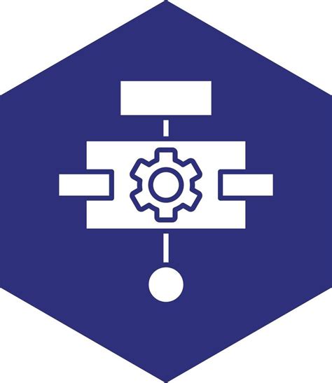 Algorithm Vector Design 的图像结果