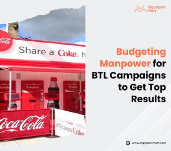 Smart Manpower Budgeting for BTL Campaigns in India