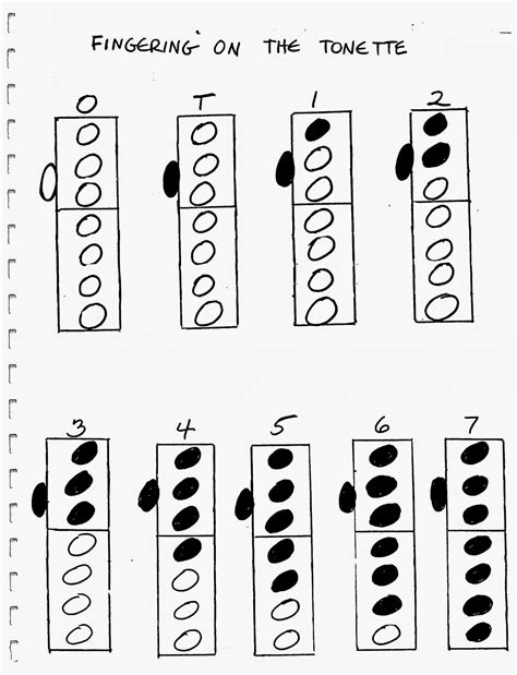 Jingle Bells Recorder Notes Finger Chart at Lisa Bazan blog