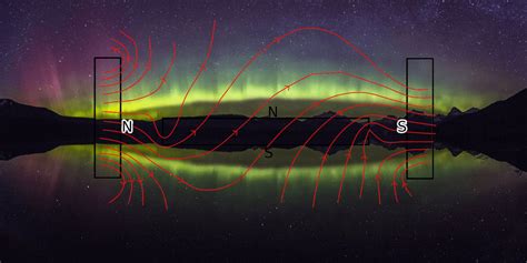 Image result for Terminator Machine Phase Matter