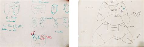 Image result for Group 2 Pattern