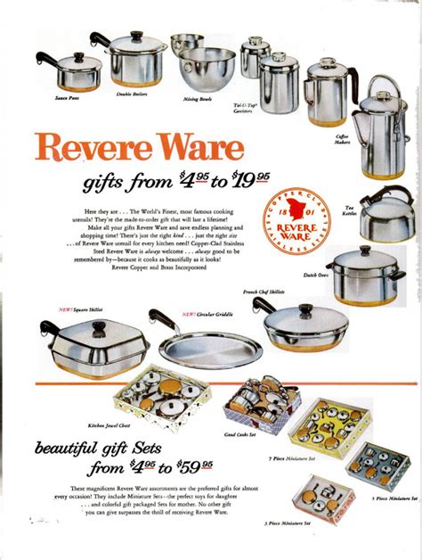 Image result for Revere Ware Cookware