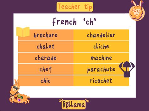 French Words In English With Ch at Henry Wilcox blog